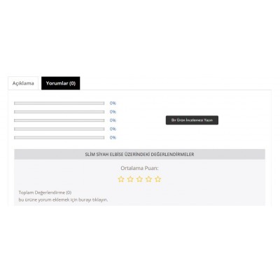 Advanced Comment Review Module